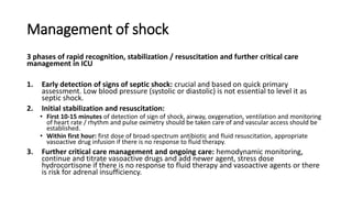 Management of sepsis and septic shock | PPTX