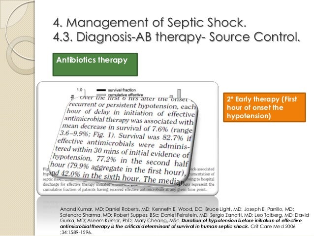 septic shock septic system treatment septic shock septic system treatment