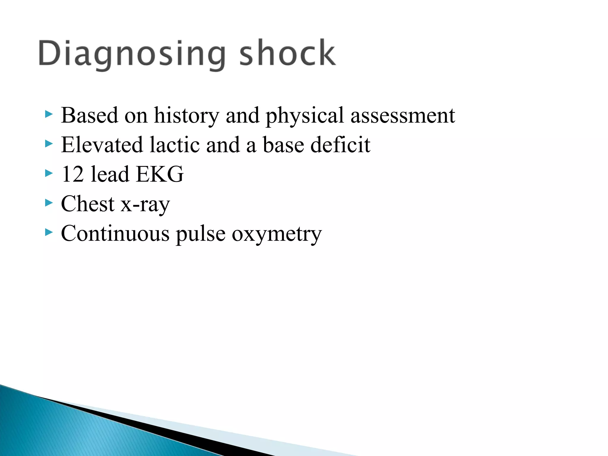 Management of shock | PPT