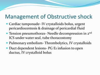 Management of shock | PPTX