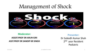 Management of Shock
Moderator:
ASSOT.PROF DR ARUN GIRI
ASST.PROF DR SANDIP KR SINGH
7/11/2022 Dr SUBODH Kr SHAH 1
Presenter:
Dr Subodh Kumar Shah
2ND year Resident
Pediatric
 