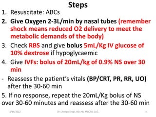 Management of Shock.pdf