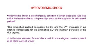 Comprehensive Overview of Hypovolemic Shock: Pathophysiology, Diagnosis ...