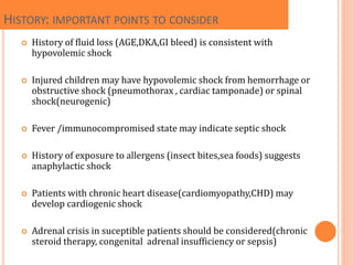 Management of shock in children | PPTX