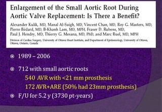  1989 – 2006
 712 with small aortic roots
540 AVR with <21 mm prosthesis
172AVR+ARE (50% had 23mm prosthesis)
 F/U for 5.2 y (3730 pt-years)
 
