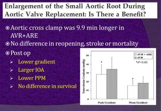 Aortic cross clamp was 9.9 min longer in
AVR+ARE
No difference in reopening, stroke or mortality
Post op
 Lower gradient
 Larger IOA
 Lower PPM
 No difference in survival
 