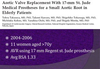  2004-2006
 11 women aged >70y
 AVR using 17 mm Regent st. Jude prosthesis
 Avg BSA 1.33
 