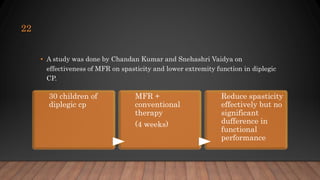 • A study was done by Chandan Kumar and Snehashri Vaidya on
effectiveness of MFR on spasticity and lower extremity function in diplegic
CP.
22
30 children of
diplegic cp
MFR +
conventional
therapy
(4 weeks)
Reduce spasticity
effectively but no
significant
dufference in
functional
performance
 