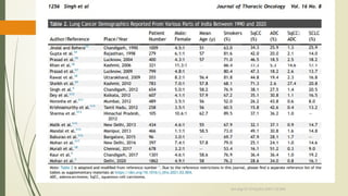 Management of Stage III and IV Non-Small Cell lung cancer.pptx
