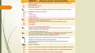 Management of Stage III and IV Non-Small Cell lung cancer.pptx
