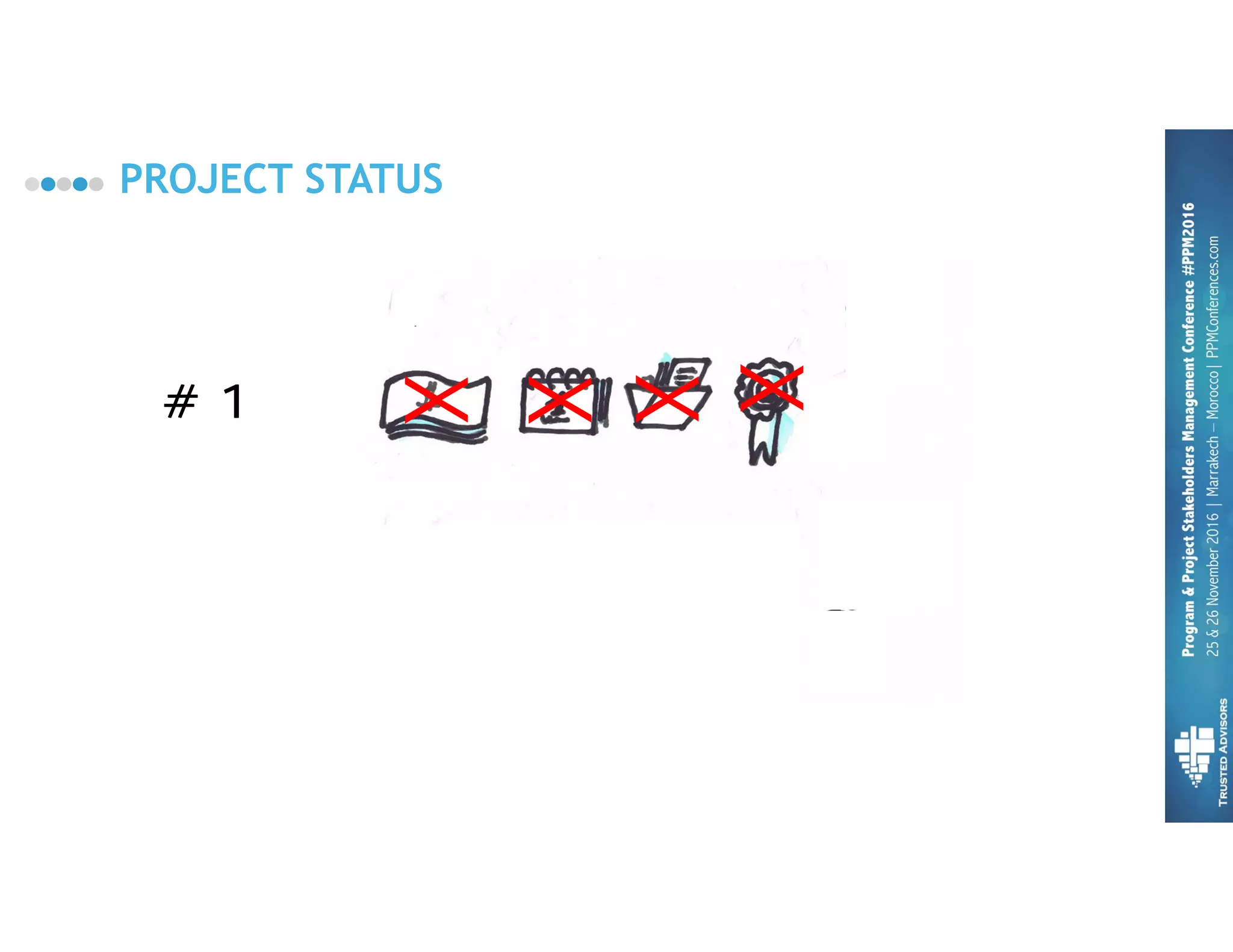 PROJECT STATUS 14
# 1 X
X
X
X
# 2
X
X
 