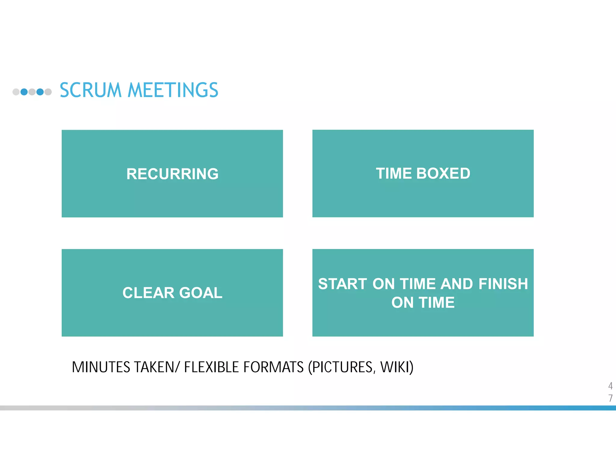 SCRUM MEETINGS
4
7
CLEAR GOAL
RECURRING TIME BOXED
START ON TIME AND FINISH
ON TIME
MINUTES TAKEN/ FLEXIBLE FORMATS (PICTURES, WIKI)
 