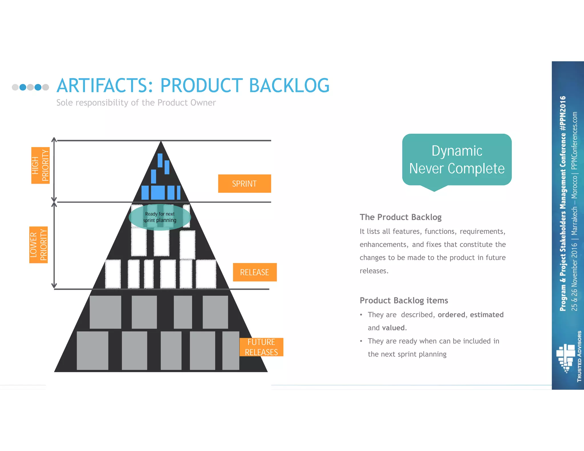 ARTIFACTS: PRODUCT BACKLOG
Sole responsibility of the Product Owner
52
Dynamic
Never Complete
RELEASE
SPRINT
FUTURE
RELEASES
HIGH
PRIORITY
LOWER
PRIORITY
The Product Backlog
It lists all features, functions, requirements,
enhancements, and fixes that constitute the
changes to be made to the product in future
releases.
Product Backlog items
• They are described, ordered, estimated
and valued.
• They are ready when can be included in
the next sprint planning
Ready for next
sprint planning
 