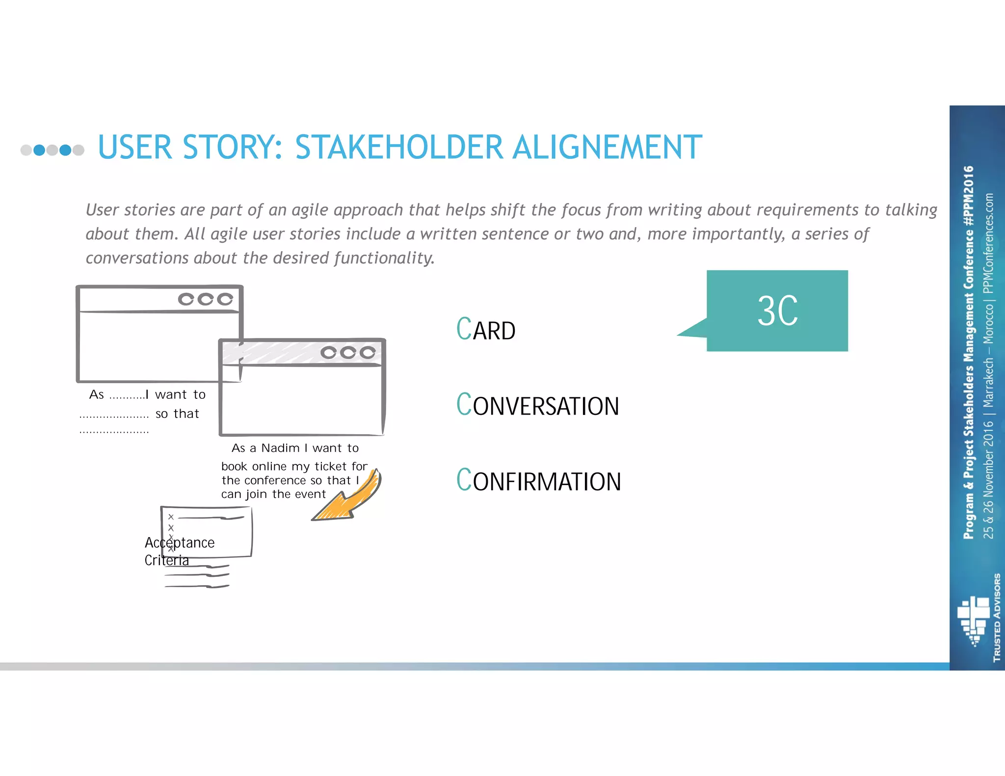USER STORY: STAKEHOLDER ALIGNEMENT 55
User stories are part of an agile approach that helps shift the focus from writing about requirements to talking
about them. All agile user stories include a written sentence or two and, more importantly, a series of
conversations about the desired functionality.
As ………..I want to
………………… so that
…………………
As a Nadim I want to
book online my ticket for
the conference so that I
can join the event
Acceptance
Criteria
CARD
CONVERSATION
CONFIRMATION
3C
 