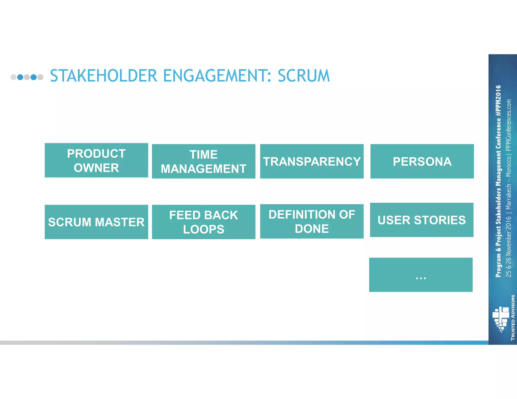 STAKEHOLDER ENGAGEMENT: SCRUM
PRODUCT
OWNER
SCRUM MASTER
TIME
MANAGEMENT
TRANSPARENCY
FEED BACK
LOOPS
DEFINITION OF
DONE
PERSONA
USER STORIES
…
 