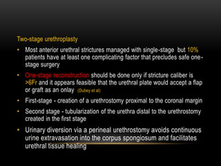 Management of stricture urethra | PPTX