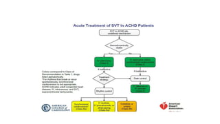 Svt Management Pdf Management of svt in adult | PPTX