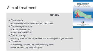 Aim of treatment
 