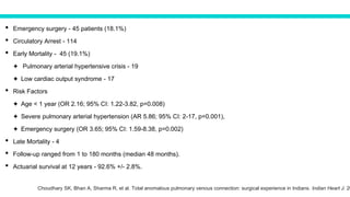 • Emergency surgery - 45 patients (18.1%)
• Circulatory Arrest - 114
• Early Mortality - 45 (19.1%)
✦ Pulmonary arterial hypertensive crisis - 19
✦ Low cardiac output syndrome - 17
• Risk Factors
✦ Age < 1 year (OR 2.16; 95% CI: 1.22-3.82, p=0.008)
✦ Severe pulmonary arterial hypertension (AR 5.86; 95% CI: 2-17, p=0.001),
✦ Emergency surgery (OR 3.65; 95% CI: 1.59-8.38, p=0.002)
• Late Mortality - 4
• Follow-up ranged from 1 to 180 months (median 48 months).
• Actuarial survival at 12 years - 92.6% +/- 2.8%.
Choudhary SK, Bhan A, Sharma R, et al. Total anomalous pulmonary venous connection: surgical experience in Indians. Indian Heart J. 20
 