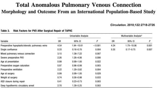 Circulation. 2010;122:2718-2726
 