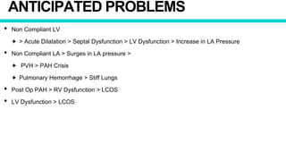 ANTICIPATED PROBLEMS
• Non Compliant LV
✦ > Acute Dilatation > Septal Dysfunction > LV Dysfunction > Increase in LA Pressure
• Non Compliant LA > Surges in LA pressure >
✦ PVH > PAH Crisis
✦ Pulmonary Hemorrhage > Stiff Lungs
• Post Op PAH > RV Dysfunction > LCOS
• LV Dysfunction > LCOS
 