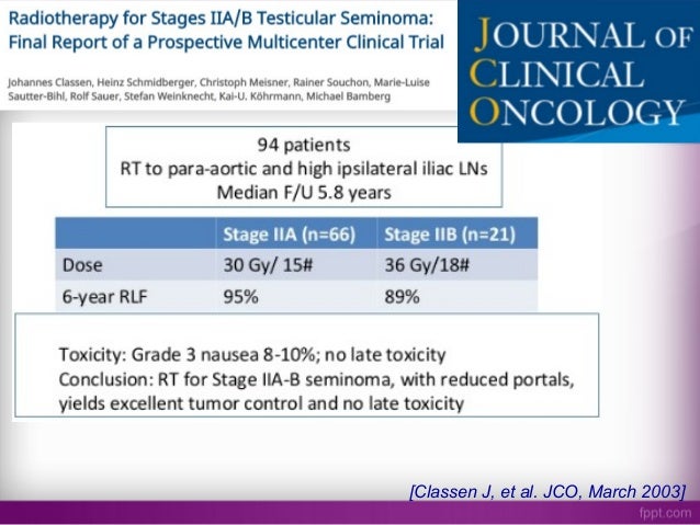 Management Of Testicular Cancers