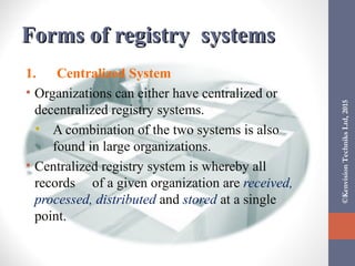 Administering Organization Filing Centres (Registries) | PPT