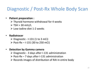 Pre And Post Rai Scan Management of thyroid cancer | PPTX
