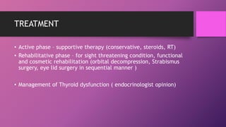 Management of thyroid eye disease | PPTX