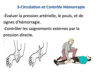 Management of trauma   french dr. nahla