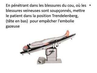 Management of trauma   french dr. nahla