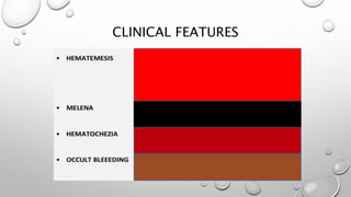 CLINICAL FEATURES
 