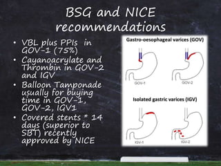 BSG and NICE
recommendations
• VBL plus PPIs in
GOV-1 (75%)
• Cayanoacrylate and
Thrombin in GOV-2
and IGV
• Balloon Tamponade
usually for buying
time in GOV-1,
GOV-2, IGV1
• Covered stents * 14
days (superior to
SBT) recently
approved by NICE
 