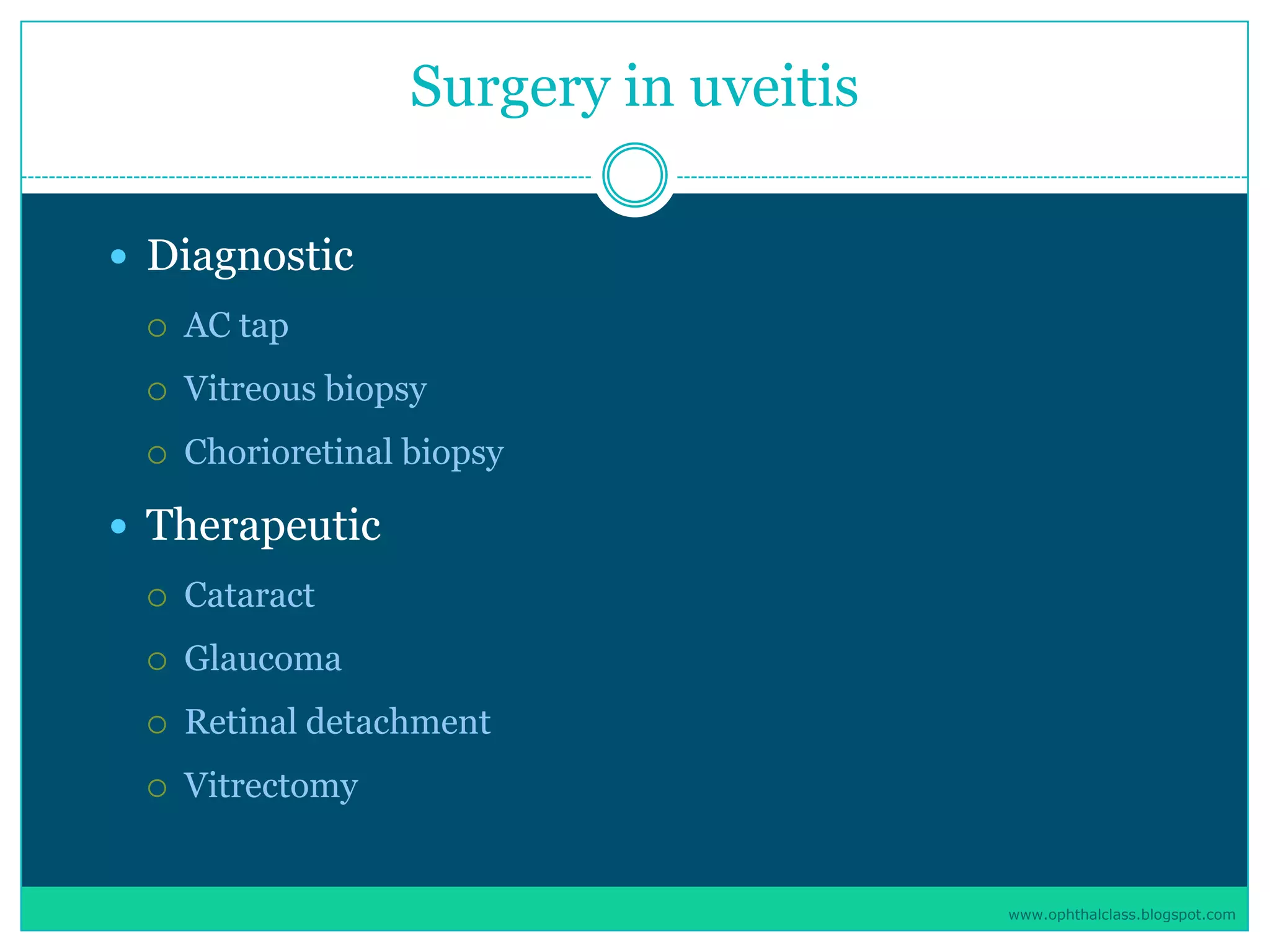 Management of uveitis