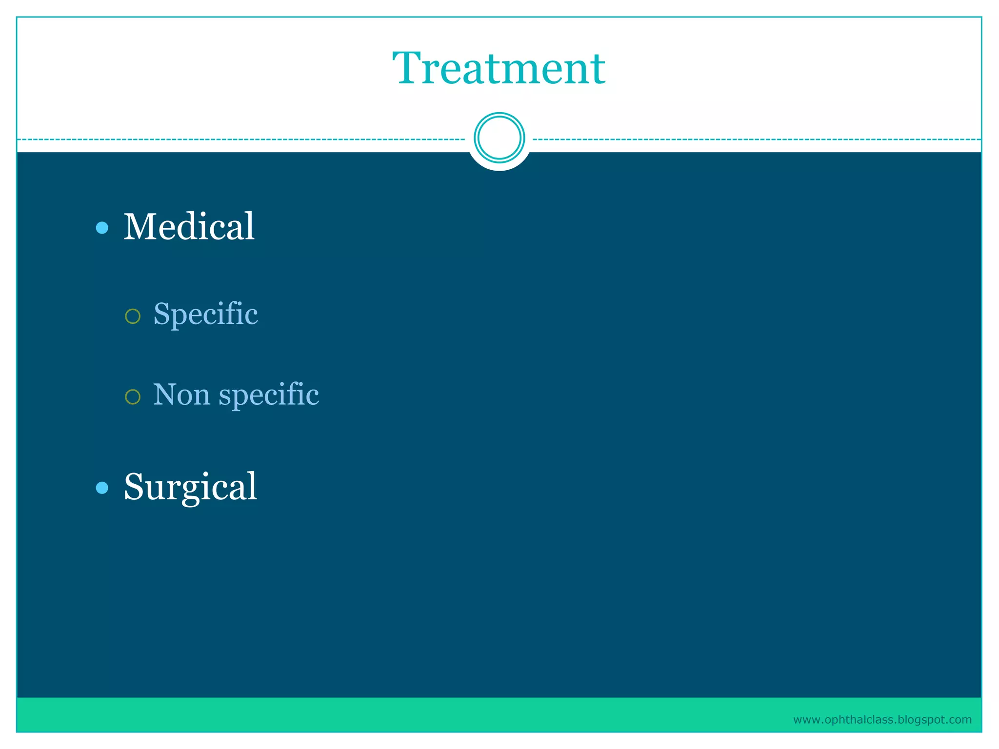 Management of uveitis