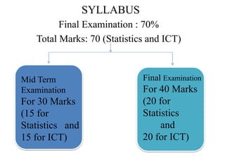 SYLLABUS
Final Examination : 70%
Total Marks: 70 (Statistics and ICT)
Mid Term
Examination
For 30 Marks
(15 for
Statistics and
15 for ICT)
Final Examination
For 40 Marks
(20 for
Statistics
and
20 for ICT)
 