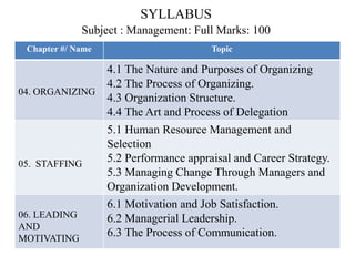 SYLLABUS
Subject : Management: Full Marks: 100
Chapter #/ Name Topic
04. ORGANIZING
4.1 The Nature and Purposes of Organizing
4.2 The Process of Organizing.
4.3 Organization Structure.
4.4 The Art and Process of Delegation
05. STAFFING
5.1 Human Resource Management and
Selection
5.2 Performance appraisal and Career Strategy.
5.3 Managing Change Through Managers and
Organization Development.
06. LEADING
AND
MOTIVATING
6.1 Motivation and Job Satisfaction.
6.2 Managerial Leadership.
6.3 The Process of Communication.
 