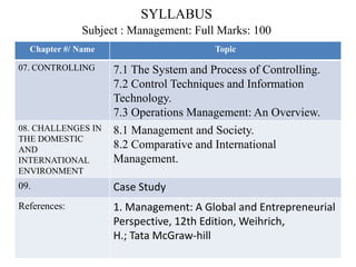 SYLLABUS
Subject : Management: Full Marks: 100
Chapter #/ Name Topic
07. CONTROLLING 7.1 The System and Process of Controlling.
7.2 Control Techniques and Information
Technology.
7.3 Operations Management: An Overview.
08. CHALLENGES IN
THE DOMESTIC
AND
INTERNATIONAL
ENVIRONMENT
8.1 Management and Society.
8.2 Comparative and International
Management.
09. Case Study
References: 1. Management: A Global and Entrepreneurial
Perspective, 12th Edition, Weihrich,
H.; Tata McGraw-hill
 