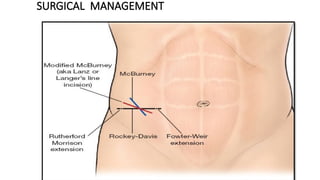 SURGICAL MANAGEMENT
 