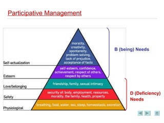 Participative Management B (being) Needs D (Deficiency) Needs 