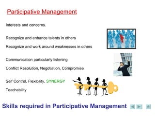 Skills required in Participative Management Participative Management Interests and concerns.  Recognize and enhance talents in others Recognize and work around weaknesses in others Communication particularly listening Conflict Resolution, Negotiation,  Compromise Self Control, Flexibility,  SYNERGY Teachability 