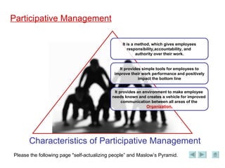 Participative Management Please the following page  "self-actualizing people” and  Maslow’s Pyramid. Characteristics of Participative Management It is a method, which gives employees responsibility,accountability, and  authority over their work. It provides simple tools for employees to improve their work performance and positively impact the bottom line It provides an environment to make employee  needs known and creates a vehicle for improved  communication between all areas of the  Organization. 