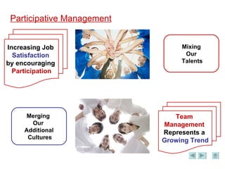 Participative Management Increasing Job  Satisfaction  by encouraging  Participation Team  Management   Represents a  Growing Trend Mixing Our Talents Merging  Our  Additional Cultures 