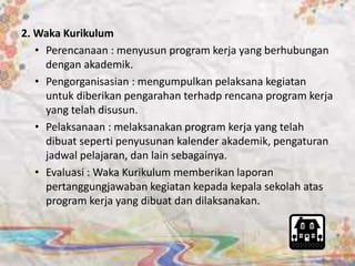 2.Waka Kurikulum 
• Perencanaan : menyusun program kerja yang berhubungan 
dengan akademik. 
• Pengorganisasian : mengumpulkan pelaksana kegiatan 
untuk diberikan pengarahan terhadp rencana program kerja 
yang telah disusun. 
• Pelaksanaan : melaksanakan program kerja yang telah 
dibuat seperti penyusunan kalender akademik, pengaturan 
jadwal pelajaran, dan lain sebagainya. 
• Evaluasi : Waka Kurikulum memberikan laporan 
pertanggungjawaban kegiatan kepada kepala sekolah atas 
program kerja yang dibuat dan dilaksanakan. 
 