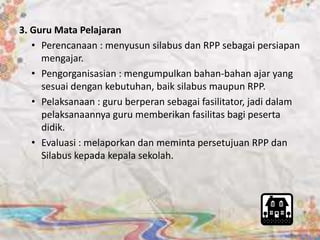 3. Guru Mata Pelajaran 
• Perencanaan : menyusun silabus dan RPP sebagai persiapan 
mengajar. 
• Pengorganisasian : mengumpulkan bahan-bahan ajar yang 
sesuai dengan kebutuhan, baik silabus maupun RPP. 
• Pelaksanaan : guru berperan sebagai fasilitator, jadi dalam 
pelaksanaannya guru memberikan fasilitas bagi peserta 
didik. 
• Evaluasi : melaporkan dan meminta persetujuan RPP dan 
Silabus kepada kepala sekolah. 
 