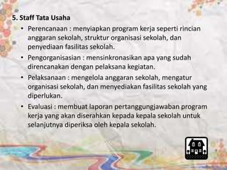 5. Staff Tata Usaha 
• Perencanaan : menyiapkan program kerja seperti rincian 
anggaran sekolah, struktur organisasi sekolah, dan 
penyediaan fasilitas sekolah. 
• Pengorganisasian : mensinkronasikan apa yang sudah 
direncanakan dengan pelaksana kegiatan. 
• Pelaksanaan : mengelola anggaran sekolah, mengatur 
organisasi sekolah, dan menyediakan fasilitas sekolah yang 
diperlukan. 
• Evaluasi : membuat laporan pertanggungjawaban program 
kerja yang akan diserahkan kepada kepala sekolah untuk 
selanjutnya diperiksa oleh kepala sekolah. 
 