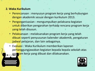 2.Waka Kurikulum 
• Perencanaan : menyusun program kerja yang berhubungan 
dengan akademik sesuai dengan kurikulum 2013. 
• Pengorganisasian : mengumpulkan pelaksana kegiatan 
untuk diberikan pengarahan terhadp rencana program kerja 
yang telah disusun. 
• Pelaksanaan : melaksanakan program kerja yang telah 
dibuat seperti penyusunan kalender akademik, pengaturan 
jadwal pelajaran, dan lain sebagainya. 
• Evaluasi : Waka Kurikulum memberikan laporan 
pertanggungjawaban kegiatan kepada kepala sekolah atas 
program kerja yang dibuat dan dilaksanakan. 
 