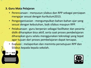 3. Guru Mata Pelajaran 
• Perencanaan : menyusun silabus dan RPP sebagai persiapan 
mengajar sesuai dengan kurikulum2013. 
• Pengorganisasian : mengumpulkan bahan-bahan ajar yang 
sesuai dengan kebutuhan, baik silabus maupun RPP. 
• Pelaksanaan : guru berperan sebagai fasilitator dan peserta 
didik diharapkan bisa aktif, serta saat proses pembelajaran 
diharapkan guru selalu menggunakan teknologi yang tepat 
agar tujuan dari proses pembelajaran dapat tercapai. 
• Evaluasi : melaporkan dan meminta persetujuan RPP dan 
Silabus kepada kepala sekolah. 
 