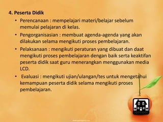 4. Peserta Didik 
• Perencanaan : mempelajari materi/belajar sebelum 
memulai pelajaran di kelas. 
• Pengorganisasian : membuat agenda-agenda yang akan 
dilakukan selama mengikuti proses pembelajaran. 
• Pelaksanaan : mengikuti peraturan yang dibuat dan daat 
mengikuti proses pembelajaran dengan baik serta keaktifan 
peserta didik saat guru menerangkan menggunakan media 
LCD. 
• Evaluasi : mengikuti ujian/ulangan/tes untuk mengetahui 
kemampuan peserta didik selama mengikuti proses 
pembelajaran. 
 