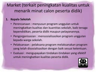 Market (terkait peningkatan kualitas untuk 
menarik minat calon peserta didik) 
1. Kepala Sekolah 
• Perencanaan : menyusun program unggulan untuk 
meningkatkan kualitas dan kuantitas sekolah, baik tenaga 
kependidikan, peserta didik maupun pelayanannya. 
• Pengorganisasian : mensosialisasikan program unggulan 
kepada warga sekolah. 
• Pelaksanaan : pelaksana program melaksanakan program 
yang telah disosialisasikan dengan baik sesuai ketentuan. 
• Evaluasi : mengupayakan tindakan-tindakan yang efektif 
untuk meningkatkan kualitas peserta didik. 
 
